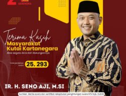 Seno Aji Raih Rekor Suara Terbanyak dalam Sejarah Pileg Kutai Kartanegara 2024