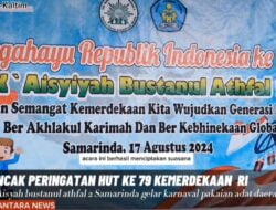 Karnaval TK Aisyiyah Bustanul Athfal (ABA) 2 Semarakkan Puncak Peringatan HUT ke-79 RI