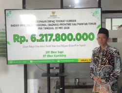 BAZNAS Kaltim Himpun Infak Kurban Rp6,2 Miliar, Lampaui Target 2026
