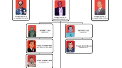 Advokasi Publik Kaltim Resmi Terbentuk, Siap Edukasi Masyarakat dan Kawal Penegakan Hukum